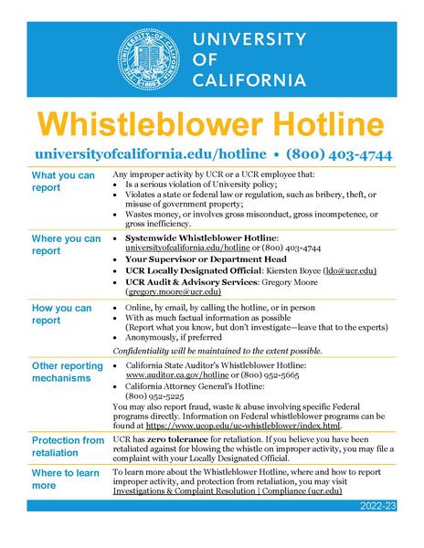 2022 Whistleblower Poster